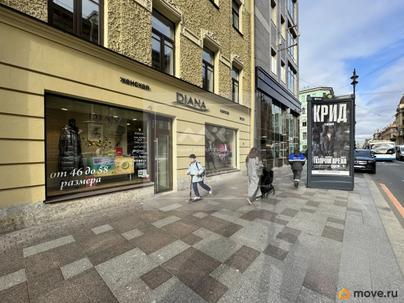 торговое помещение, 110 м&sup2;