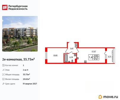 1-комн. квартира, 35.75 м&sup2;