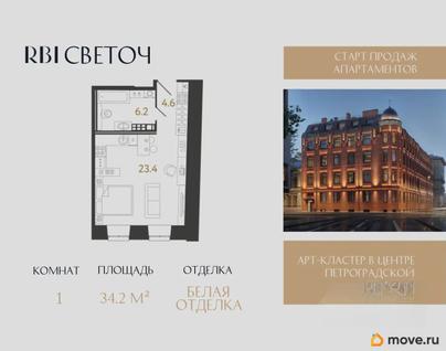 1-комн. апартаменты, 34.2 м&sup2;