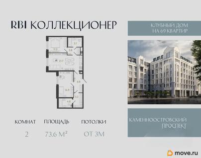 2-комн. квартира, 73.6 м&sup2;