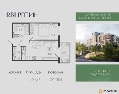 1-комн. квартира, 49 м&sup2;