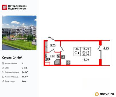 студия, 24.6 м&sup2;