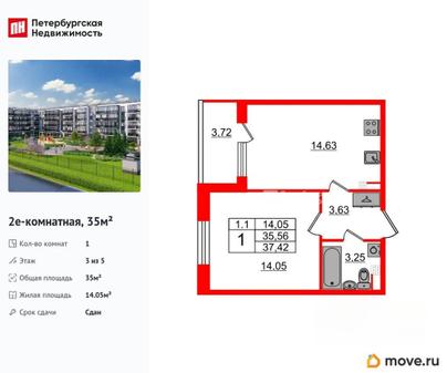 1-комн. квартира, 35 м&sup2;