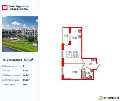1-комн. квартира, 36.3 м&sup2;