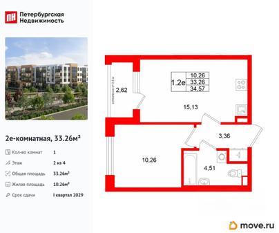 1-комн. квартира, 33.26 м&sup2;