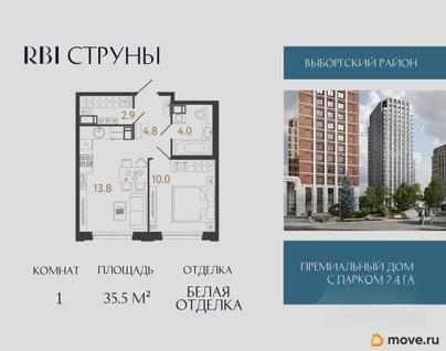 1-комн. квартира, 35.5 м&sup2;
