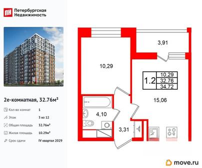 1-комн. квартира, 32.76 м&sup2;