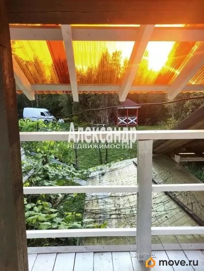дом, 40 м&sup2;, 12 соток