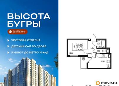 1-комн. квартира, 36.06 м&sup2;