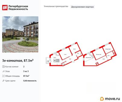 2-комн. квартира, 87.5 м&sup2;