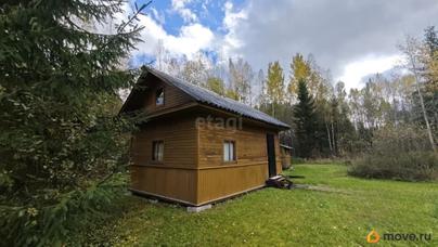 дом, 25.5 м&sup2;, 12 соток