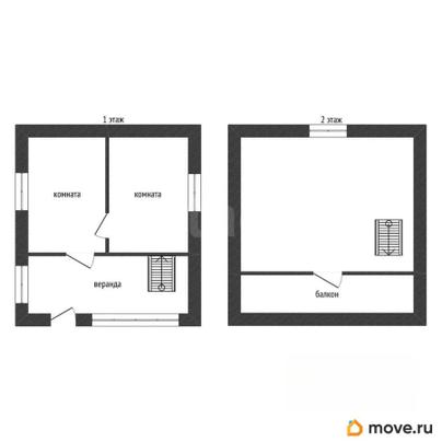 дом, 39.2 м&sup2;, 12.47 сотки
