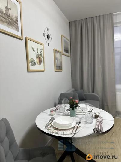 1-комн. квартира, 35 м&sup2;