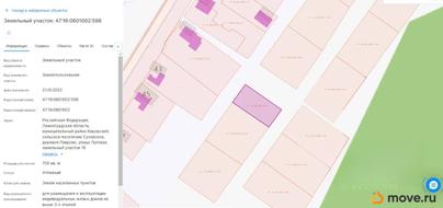 коммерческий участок, 7 соток