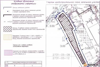 земельный участок, 12 соток