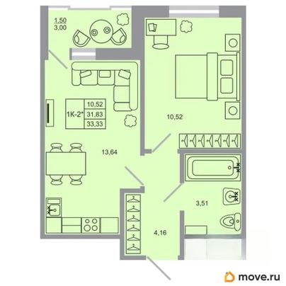 1-комн. квартира, 33.33 м&sup2;