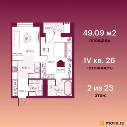 2-комн. квартира, 73.94 м&sup2;