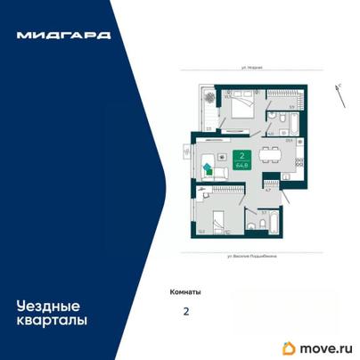 2-комн. квартира, 64.8 м&sup2;