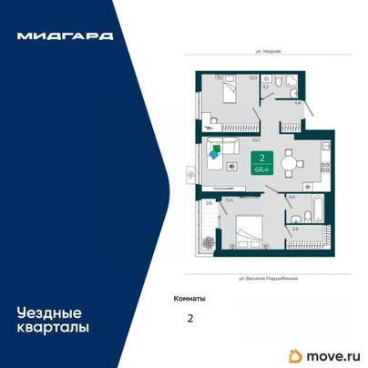 2-комн. квартира, 68.4 м&sup2;