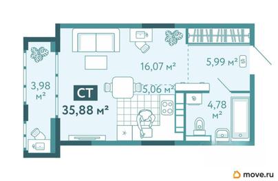 студия, 35.88 м&sup2;
