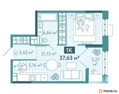 1-комн. квартира, 37.63 м&sup2;