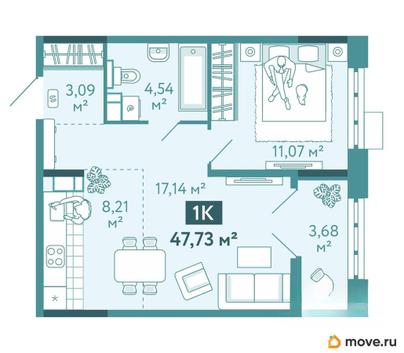 1-комн. квартира, 47.73 м&sup2;