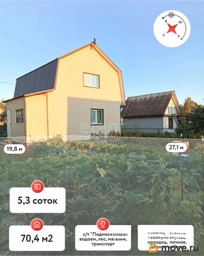 дом, 70.4 м&sup2;, 5.3 сотки