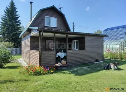дом, 43.6 м&sup2;, 4.76 сотки