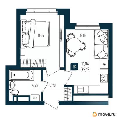 1-комн. квартира, 32.13 м&sup2;