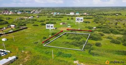 земельный участок, 14.9 сотки