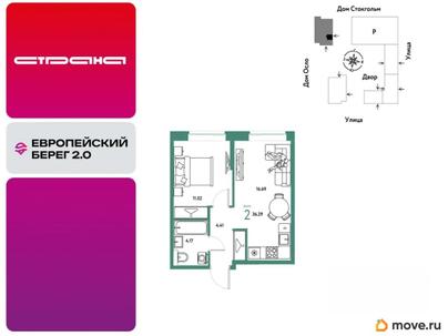 2-комн. квартира, 36.29 м&sup2;