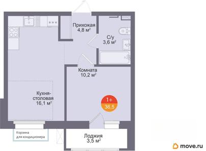 1-комн. квартира, 36.5 м&sup2;