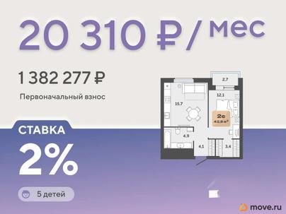 1-комн. квартира, 41.6 м&sup2;