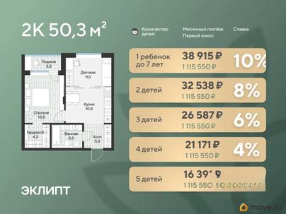 1-комн. квартира, 52 м&sup2;