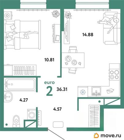 2-комн. квартира, 36.31 м&sup2;