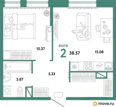 2-комн. квартира, 38.57 м&sup2;