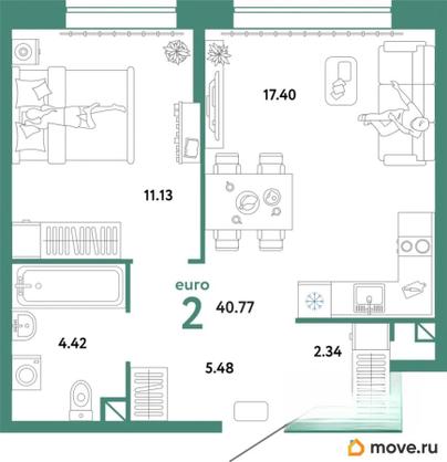 2-комн. квартира, 40.65 м&sup2;