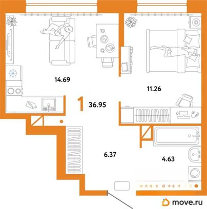 1-комн. квартира, 36.9 м&sup2;