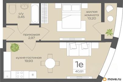 1-комн. квартира, 40.51 м&sup2;