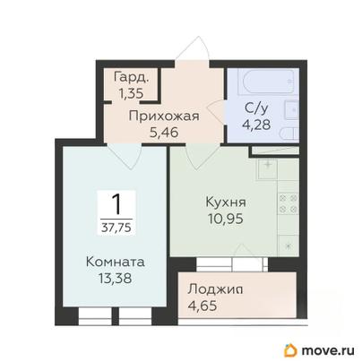 1-комн. квартира, 37.75 м&sup2;