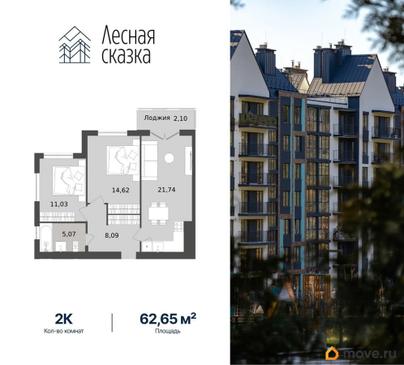 2-комн. квартира, 62.65 м&sup2;