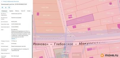 коммерческий участок, 11.74 сотки