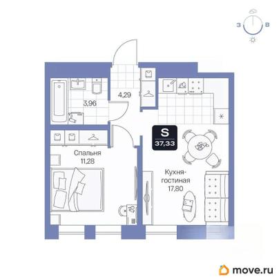 1-комн. квартира, 37.33 м&sup2;