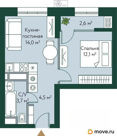 1-комн. квартира, 36.9 м&sup2;
