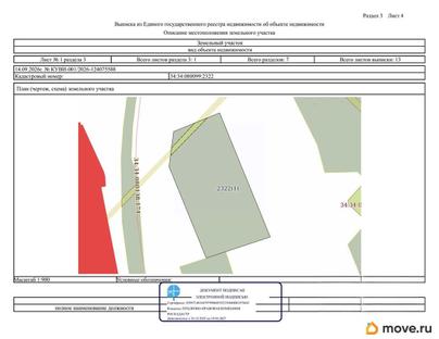 коммерческий участок, 28.94 сотки