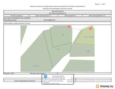 коммерческий участок, 25 соток
