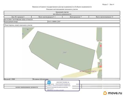 коммерческий участок, 3.26 га