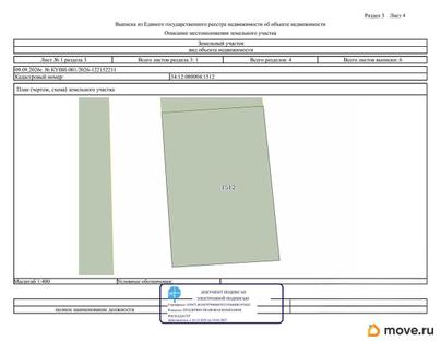 коммерческий участок, 10.71 сотки
