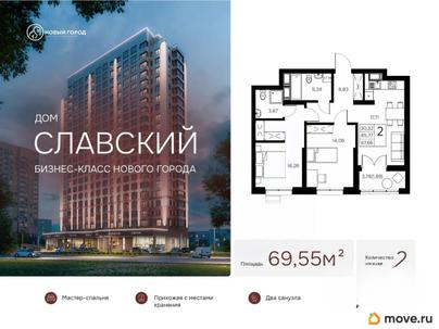2-комн. квартира, 69.55 м&sup2;