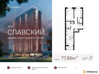 2-комн. квартира, 77.86 м&sup2;